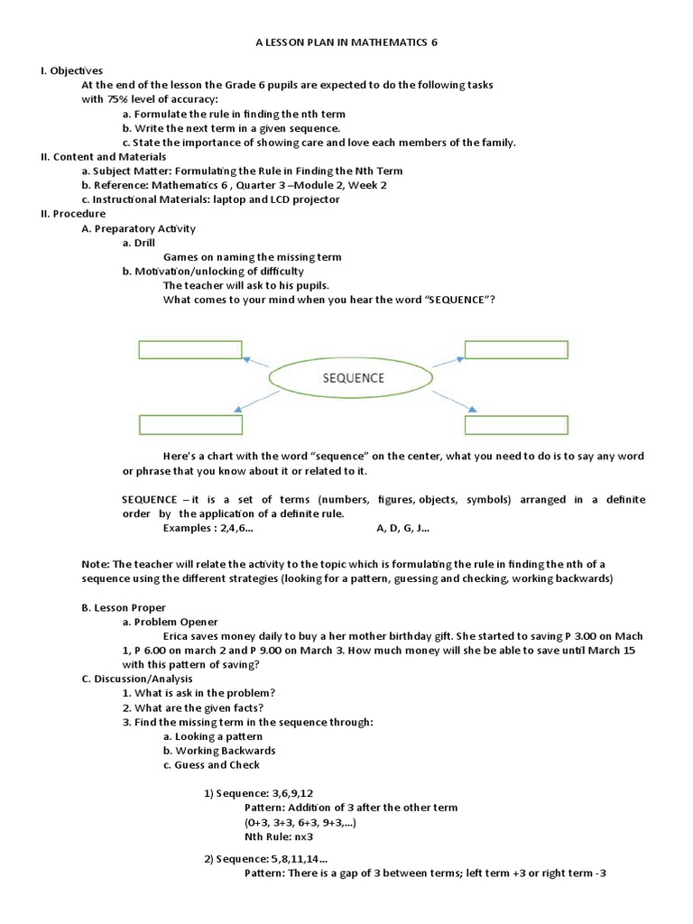 Grade 6 Maths: Nth Term Lesson Plan | PDF | Teaching Methods & Materials