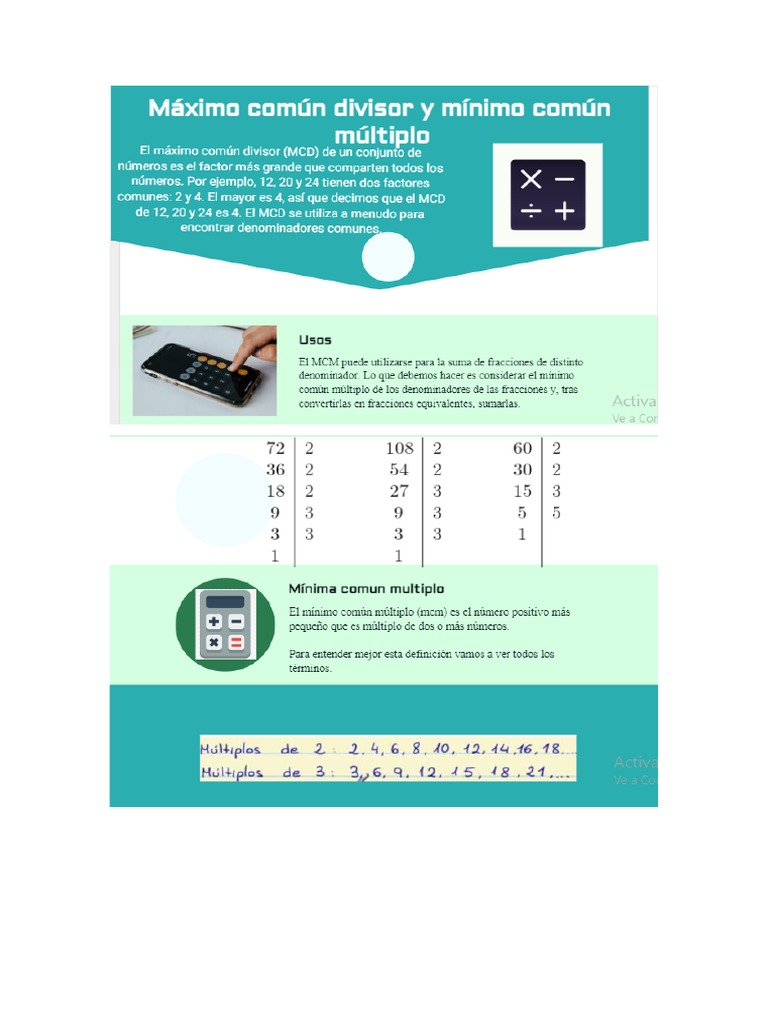Infograma | PDF