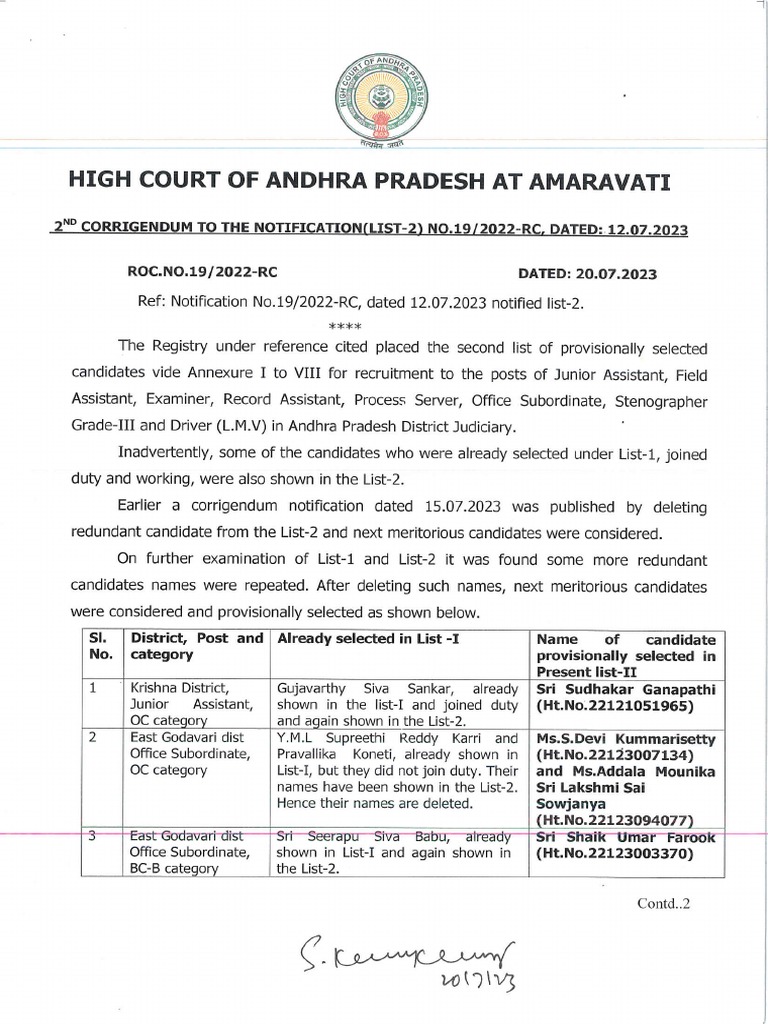 Ap High Court | PDF