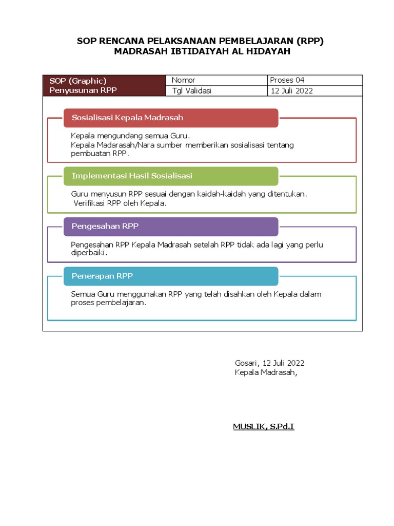 SOP Penyusunan RPP Madrasah Ibtidaiyah | PDF