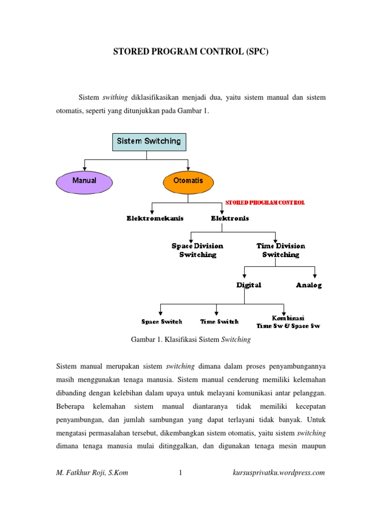 Pengendalian Program Tersimpan dalam SPC | PDF | Sains & Matematika