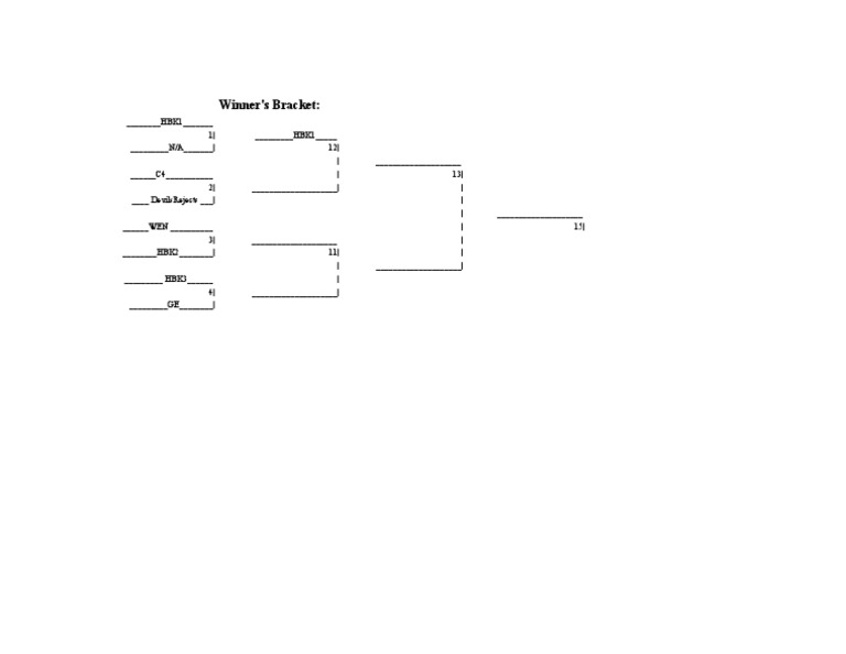 Winner's Bracket Tournament Structure | PDF