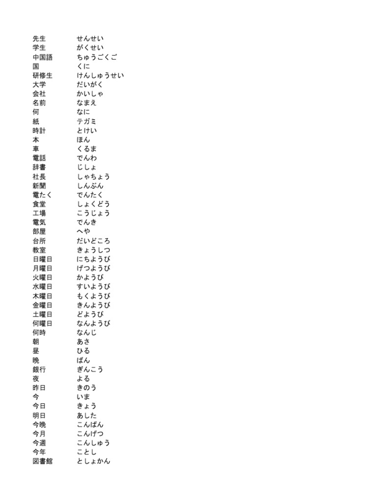 Kanji Bab 1-7 | PDF
