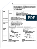 RBT T1 BAB 5.1 ( KOMPILASI NPT3 )