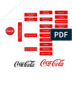 Coca Cola (Trabajo Grupal)