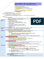 RPM + Corioamnionitis Repaso