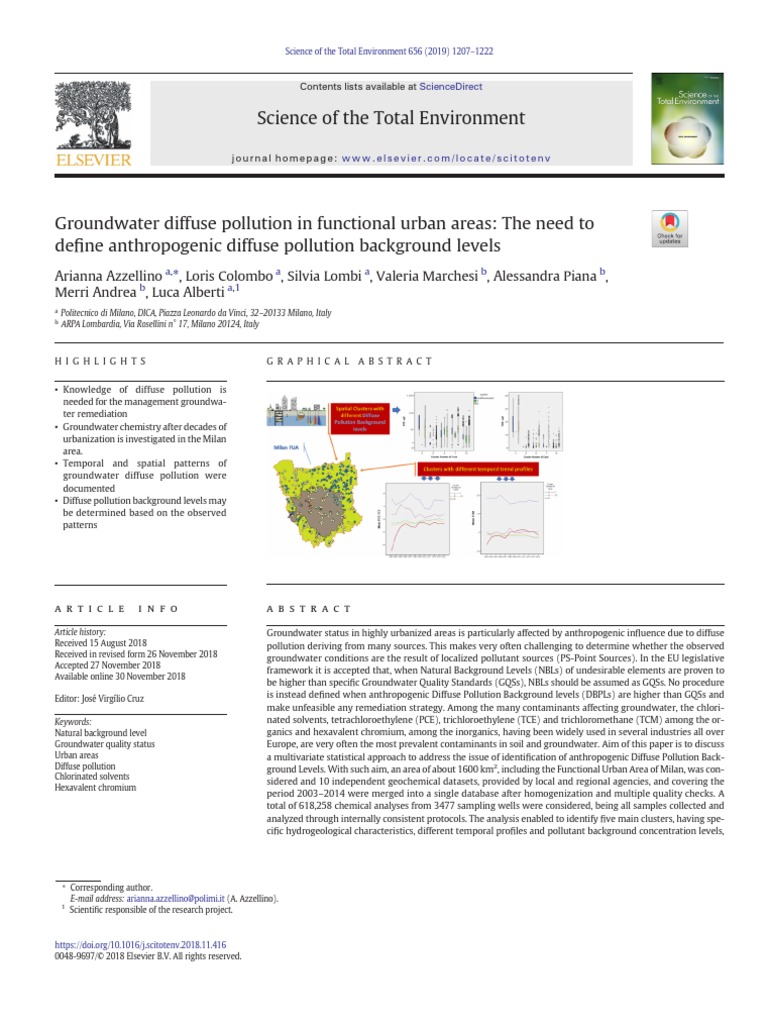 Groundwater Diffuse Pollution in Functional Urban Areas | PDF