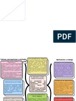 Mapa Conceptual Esquema Ideas Doodle Multicolor