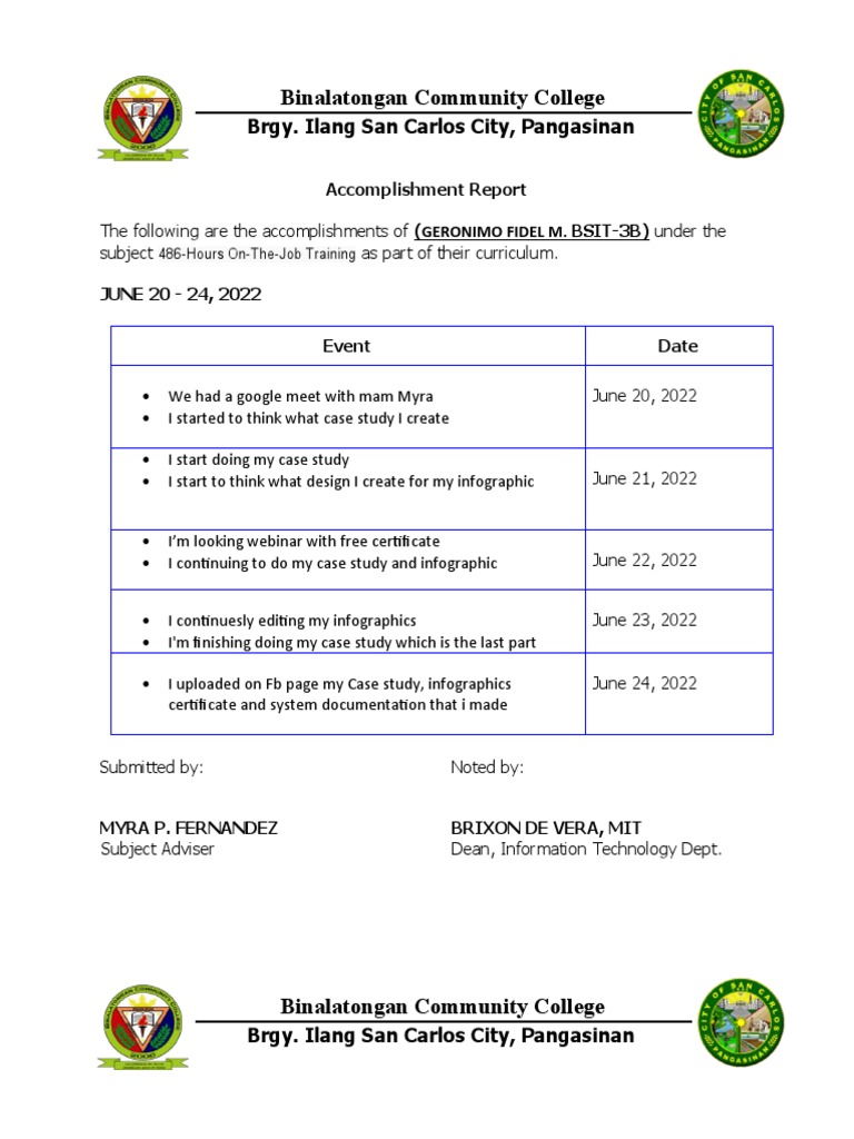 Accomplishment reportt ojt pdf