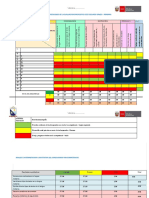 Informe Evaluación Diagnostica Don Bosco 2023- 1 (1)