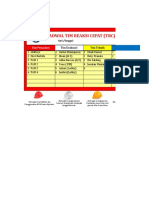 Jadwal Tim Reaksi Cepat (TRC) : Tim Pemadam Tim P3K