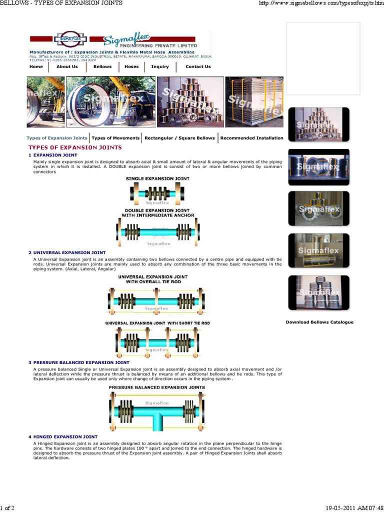 Bellows Types of Expansion Joints2 PDF