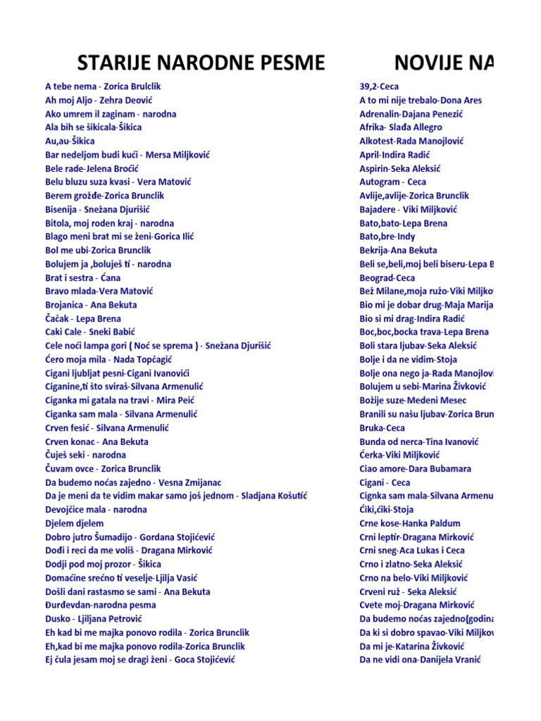 In memoriam: Milan Milovanović (1971-2021) Juče nas je, na našu ogromnu  žalost, napustio jedan izuzetan čovek, dragi prijatelj mnogih članova naše  grupe, arhitekta Milan Milovanović. Kao poznavalac starog Beograda, a  posebno arhitekture,, image size:768x1024