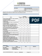 Lifting Equipments and Gears Checklist