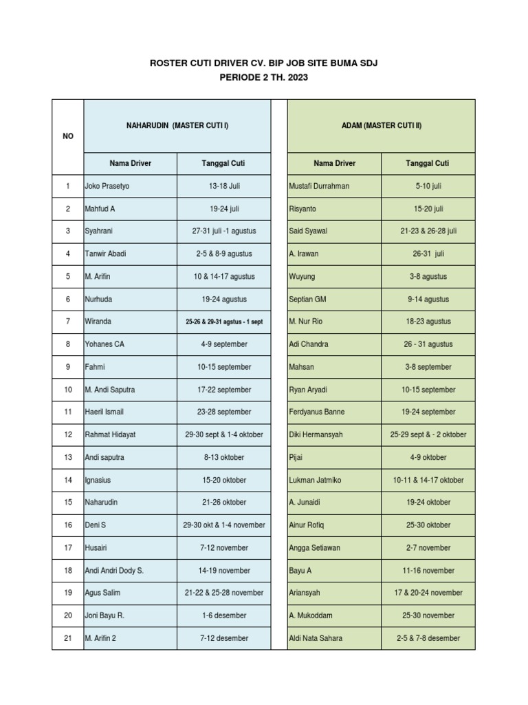 Roster Cuti Driver Ii TH 2023 | PDF