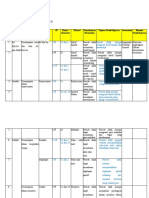 Atp Pai Dan BP Fase A 1 & 2