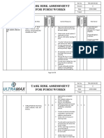 RA for Form Work