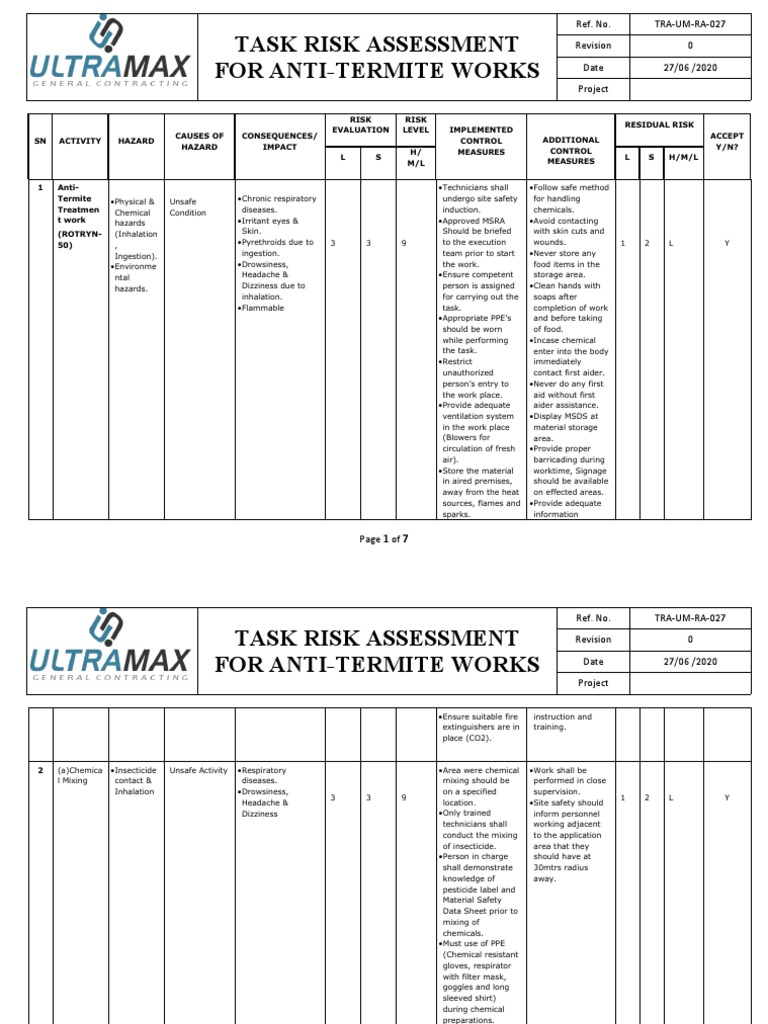 Risk Assessment For Anti Termite Works | PDF | Personal Protective ...