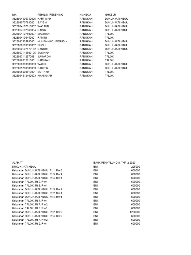 bnba-kpm-perluasan-by-system-pdf