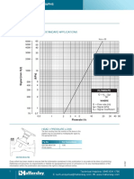 FODRV Hatts Flow Measurement Brochure