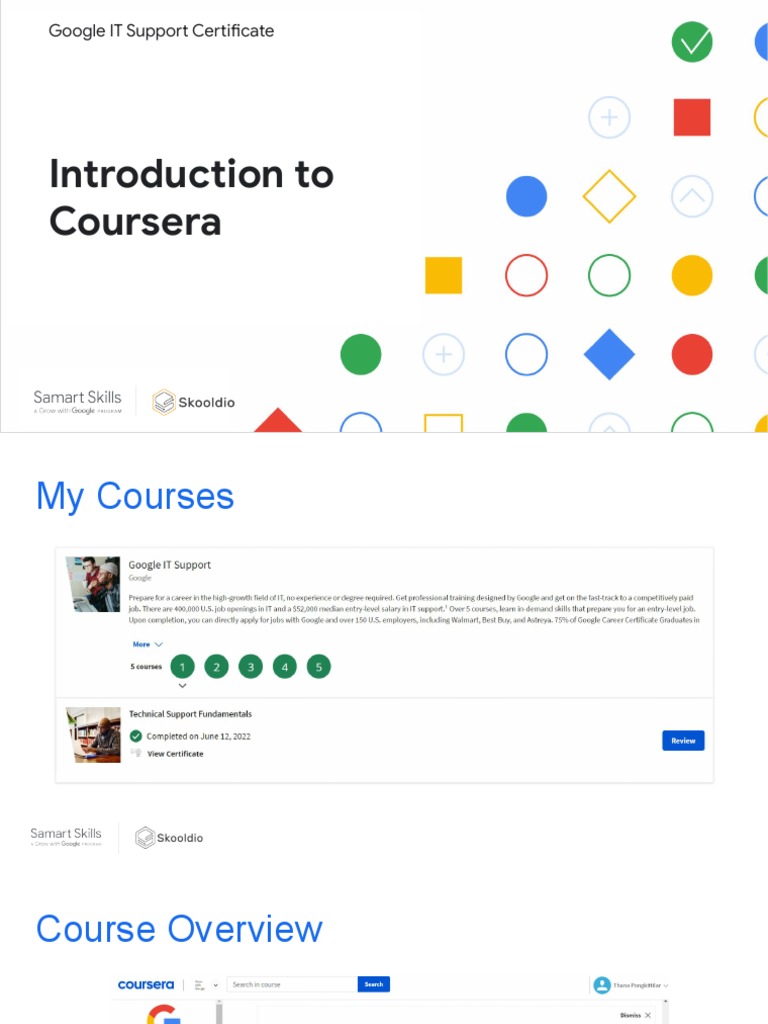 Technical Support Fundamentals PDF
