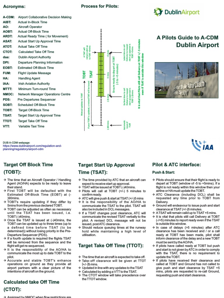 a-pilots-guide-to-TOBT CTOT TSAT at CDM Airports | PDF