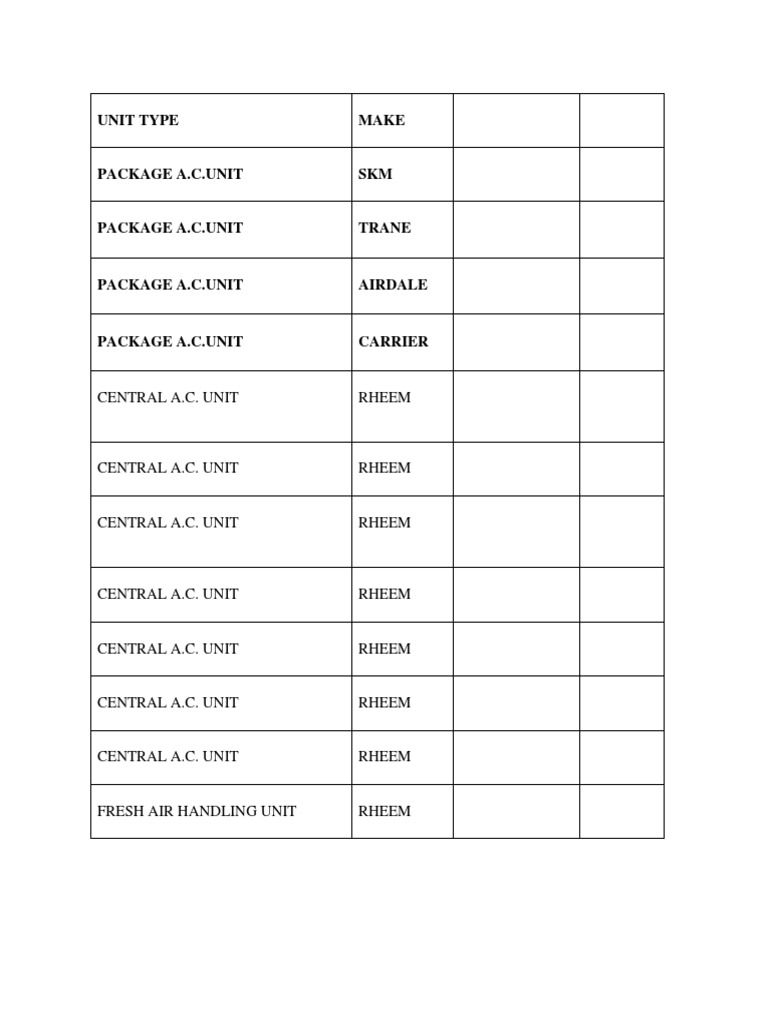 Equipment | PDF