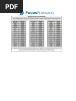 Focus Forward Style Guide-ALL DOCS