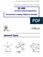 Telephony Basics WDG 2008