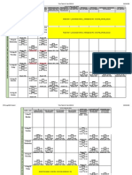 Time Table 07th August To 13th August 2023