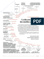 La Déconcentration Des Médias Québécois