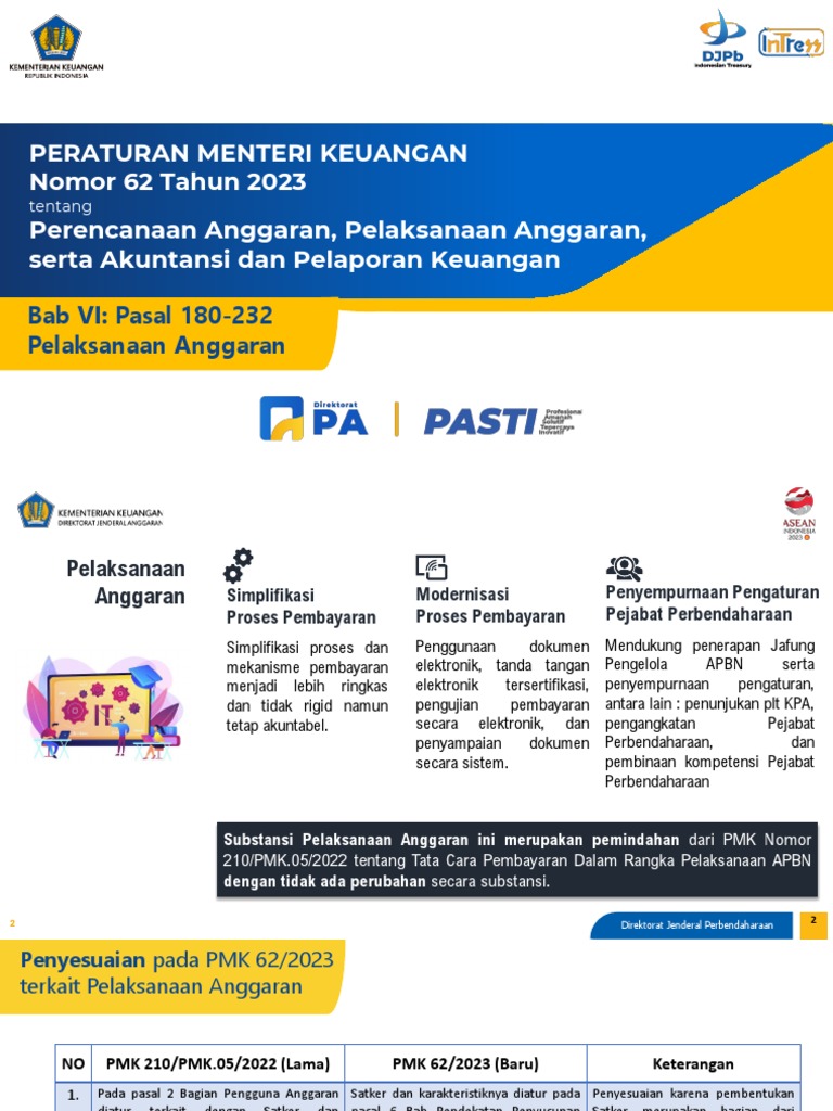 PMK_62_2023_Pelaksanaan_Anggaran_20072023 | PDF