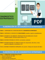 3er Componente - Diagnostico Estrategico