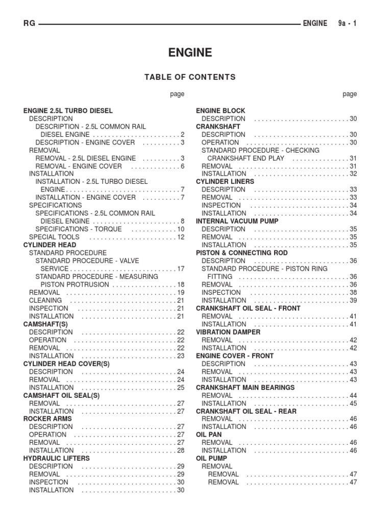 2.5L Turbo Diesel Engine Guide | PDF | Piston | Diesel Engine