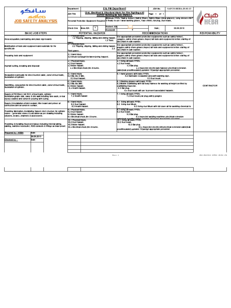 Jsa safco heba js 01 13 civil sample pdf