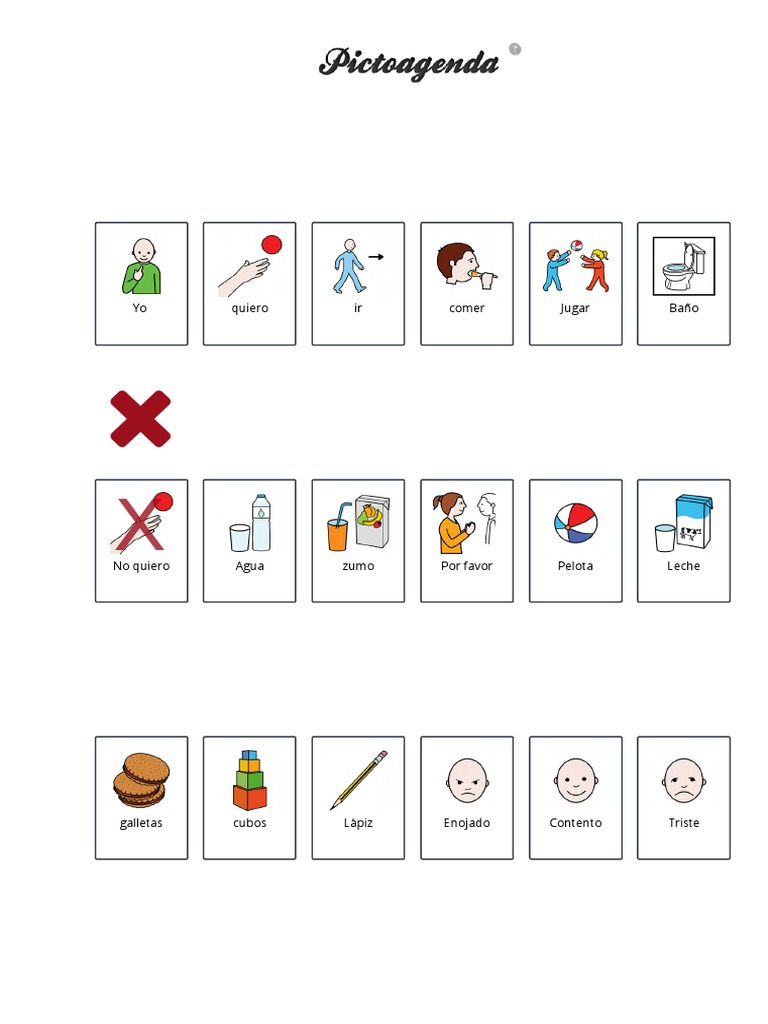 Pictogramas | PDF