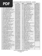 Jadwal Khatib April-Juni 2023