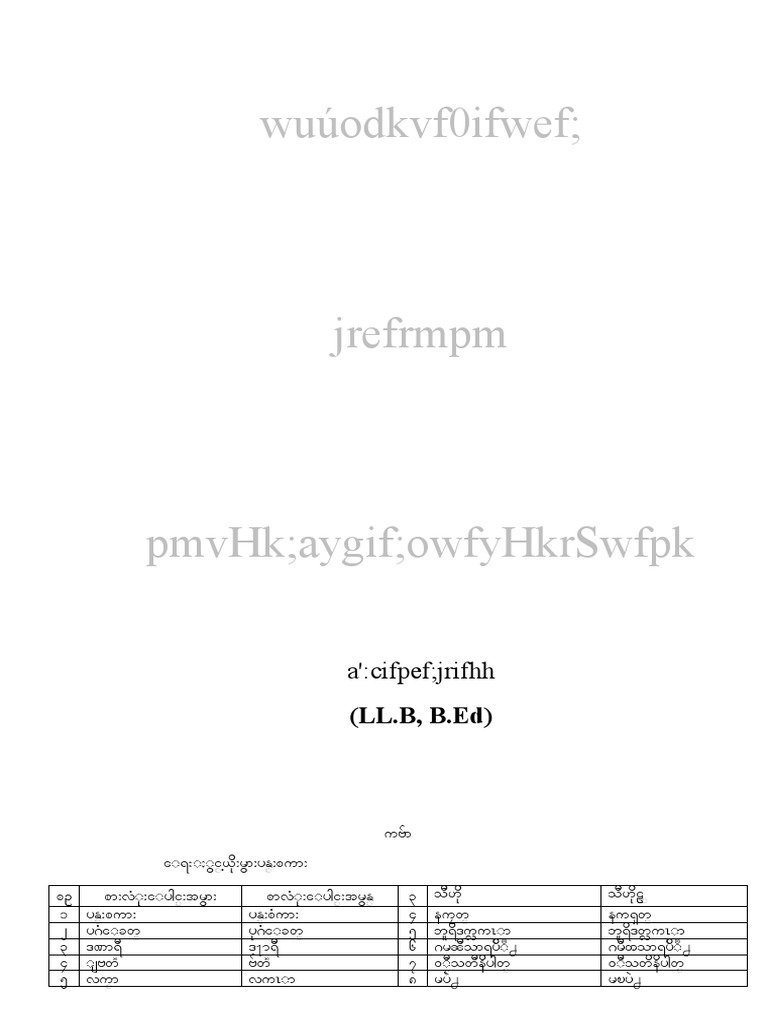 Spelling | PDF