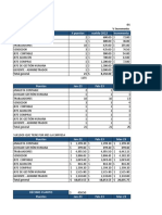 Datos Taller Presupuesto Sin Resolver