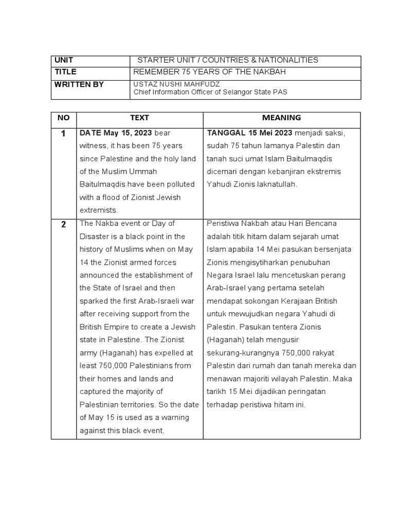 kaffah-worksheet-year-5-pdf