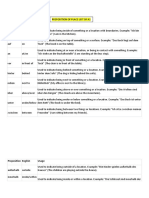 German Preposition of Place List