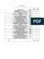 BW Mathematics 1 q2