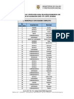 Municipios Col Porcentaje70 PNV