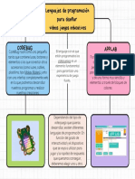 Mapa Conceptual Esquema Doodle Sencillo Multicolor