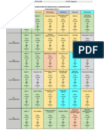 Mapa Curricular Colorear Comunicacion (Periodismo)