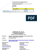 MassDEP Western Regional Office Contacts | PDF