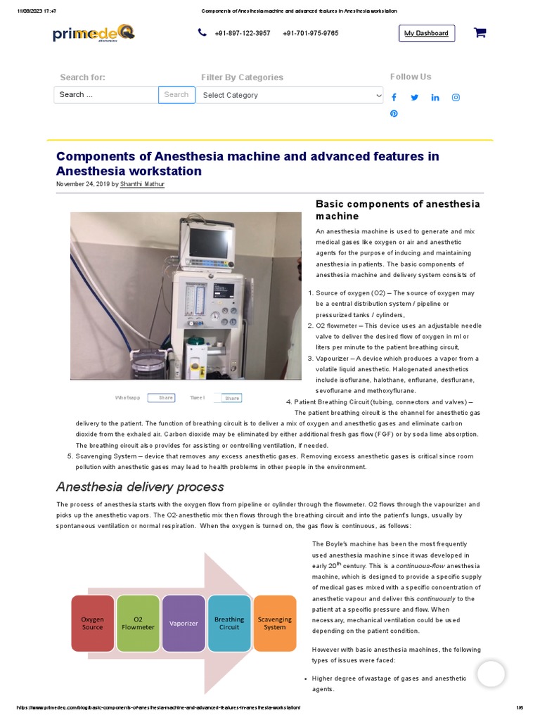 Components Of Anesthesia Machine And Advanced Features In Anesthesia