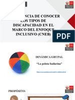 Tipos de Discapacidad