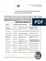 Convocatoria Residencias Medicas Posgrado HJM