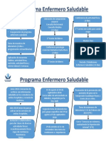 Diagrama de Actividades Presentacion Enfermero Saludable Ext